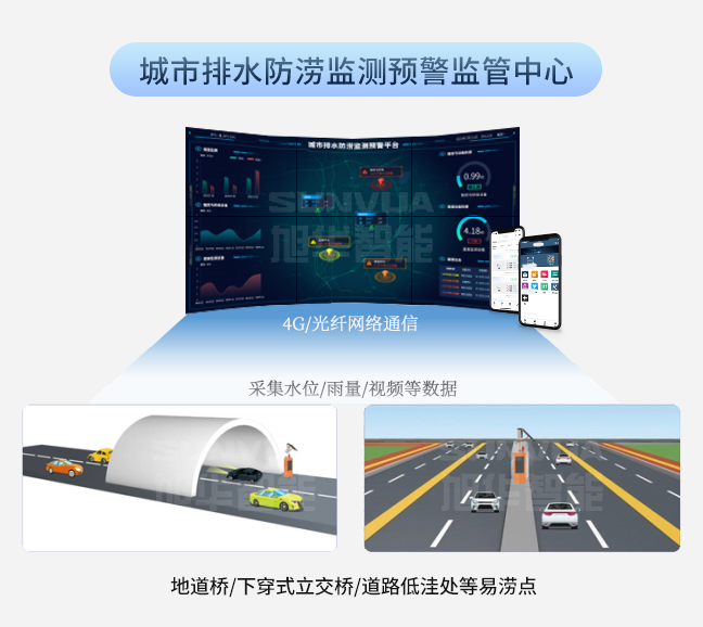 城市防汛守护者：排水防涝综合监管平台