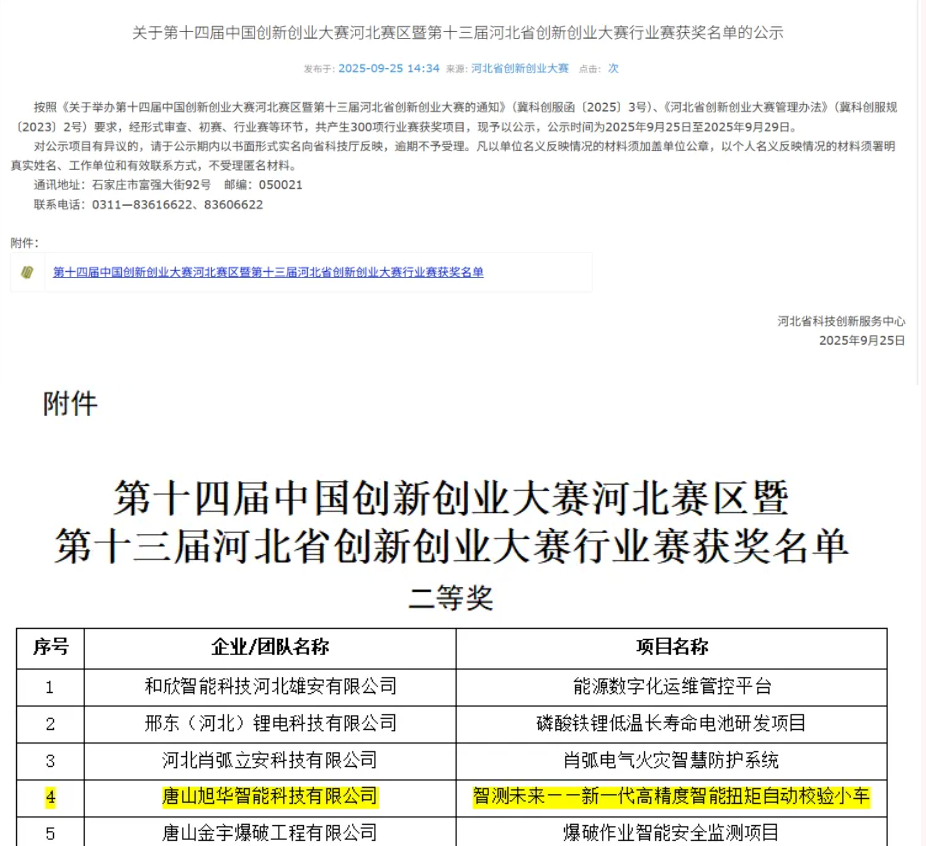 喜讯 | 唐山旭华智能科技有限公司荣获省创新创业大赛二等奖！